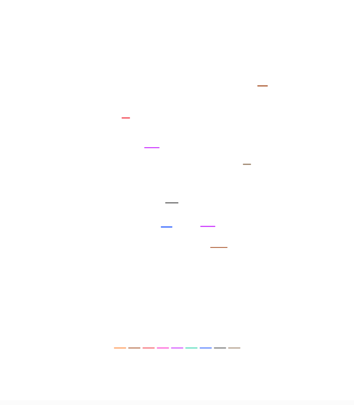 Screenshot 2025-03-11 at 1.00.41 PM.png